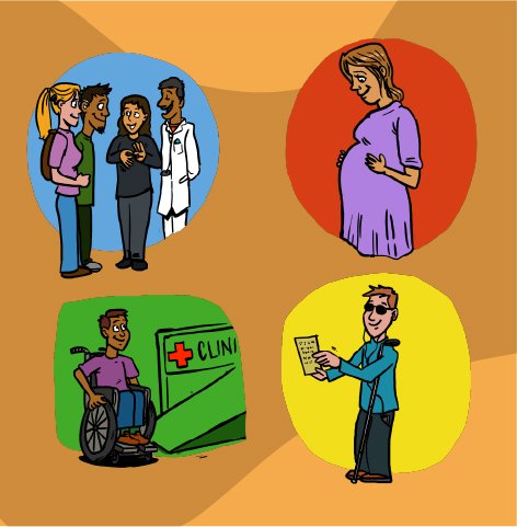 Botón cuadrado clicable con fondo amarillo y cuatro dibujos: una mujer embarazada, dos personas sordas hablando con un médico y un intérprete, una persona con discapacidad motriz subiendo una rampa en un hospital, y una persona ciega leyendo un papel en braille.